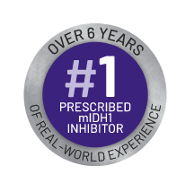 Number One Prescribed mIDH1 Inhibitor