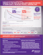 TIBSOVO® + Azacitidine Long-term Data Brochure